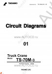 Tadano Truck Crane TS-70M-3    Tadano Truck Crane TS-70M-3   ( )