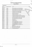 AirMan Mini Excavator AX26u-6a Service Manual PDF       AirMan AX26u-6a (Hokuetsu Industrial), ,     .  .