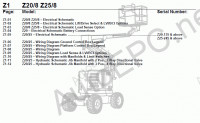 Genie Schematic & Diagram Manual     Genie - Aluminum & TMZ Products, Stick Boom Products, Scissors & Vertical Products, Z-Boom Products.