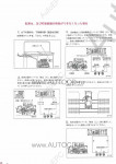 Tadano Aerial Platform AT-100SDW-2 Service Manual          -    ,  ,  ,  .