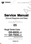 Tadano Rough Terrain Crane GR-600XL-2 - Service Manual      ,    ,  ,  ,    .
