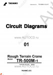 Tadano Rough Terrain Crane TR-500M-1      ,    ,   ,  ,  ,  ,  ,    .