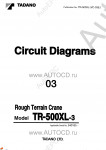 Tadano Rough Terrain Crane TR-500XL-3      ,    ,   ,  ,  ,  ,  ,    .