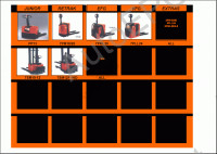 Toyota BT Forklifts Master Service Manual - 6HBW20 Serial 10011 and Up             - 6HBW20