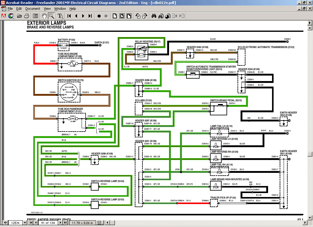 download understanding your