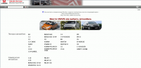 Citroen Parts and Repair 2010 ������� ������������� �������, ��������� ������������ �� �������, ������������, �����������, �����-����, ������������� ����� ��� ���� ������� Citroen