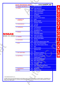 Nissan Micra - K11       K11,    ,  ,    
