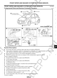 Nissan Micra - K11       K11,    ,  ,    