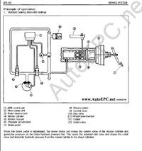 Kia Rio     ,  ,   Kia,  