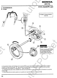      Honda Outboard