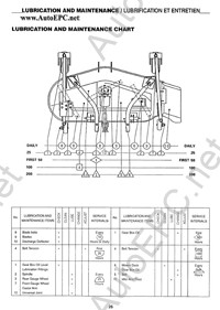      Honda Outboard