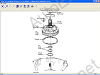 Mitchell OnDemand 5 Transmission 2005      ,          