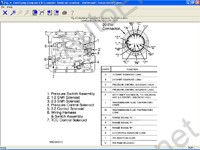 Mitchell OnDemand 5 Transmission 2005      ,          