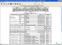 Mitchell OnDemand 5 Transmission 2005      ,          