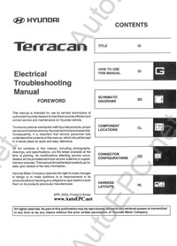 Hyundai Terracan    Hyundai Terracan, , ,  ,  