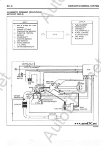 Hyundai Terracan    Hyundai Terracan, , ,  ,  