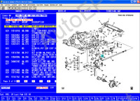   General Motors,   Buick, Cadillac, Chevrolet, Oldsmobile, Pontiac, GMC, Hummer H2, Hummer H3,  