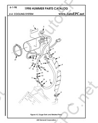 Hummer H1 1994    ,   , , ,  , -