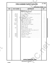 Hummer H1 1994    ,   , , ,  , -