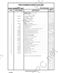 Hummer H1 1994    ,   , , ,  , -