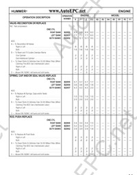 Hummer H1 1995-1996    ,   , , ,  , -