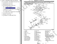 Subaru Forester 2001-2008     ,  ,   Subaru,  