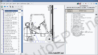 Daewoo ForkLift electronic spare parts catalogue