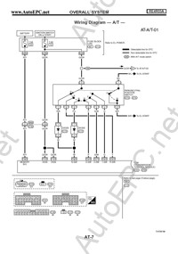 Nissan Patrol GR - Y61  1997-2007,     ,  , ,   Nissan Patrol,  