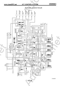 Nissan Patrol GR - Y61  1997-2007,     ,  , ,   Nissan Patrol,  