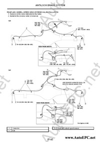   ,  Ford Ranger c:   , , ,  ,     DTC (Daignostic Trouble Codes),   Ford