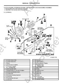   ,  Ford Ranger c:   , , ,  ,     DTC (Daignostic Trouble Codes),   Ford