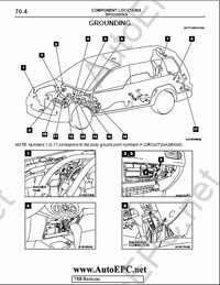    , ,   ,  ,  ,   Mitsubishi