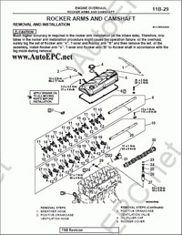    , ,   ,  ,  ,   Mitsubishi