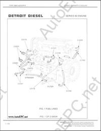 Detroit Diesel Series 60     Detroit Diesel Series 60 