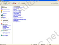 ALLDATA 10.30    DVD     1983-2011:      ,  ,  , ,  , 