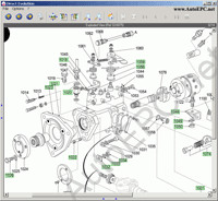 Delphi Direct Evolution 2009     