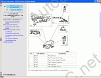    , , ,   ,  Ford 2005-2006  