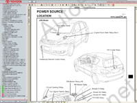 Toyota Avensis Verso / Picnic Service Manul (05/2001-->08/2005),      ,  , ,   ,  ,  