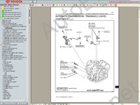 Toyota Avensis Verso / Picnic Service Manul (05/2001-->08/2005),      ,  , ,   ,  ,  