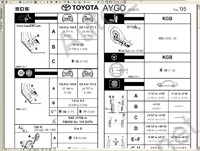 Toyota Aygo Service Manual 01/2005-->, руководство по ремонту Тойота Айго, техническое обслуживание, диагностика, электросхемы Тойота Аиго, кузовные размеры, сервисные спецификации