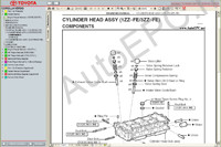 Toyota Corolla Verso 2004-2009 Service Manual (02/2004-->01/2009),      ,  , ,   ,     