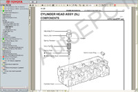 Toyota Dyna 100/150 Service Manual 07/2001-->,     , , ,   Toyota Dyna,  