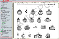 Toyota Dyna 100/150 Service Manual 07/2001-->,     , , ,   Toyota Dyna,  