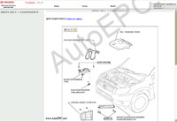 Toyota RAV4   , , ,   4,  ,  