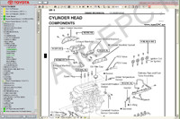 Toyota Rav4 2000-2005 Service Manual 2000-2005,     4, , ,    (),  