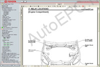 Toyota Rav4 2000-2005 Service Manual 2000-2005,     4, , ,    (),  