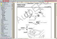 Toyota Yaris Verso / Echo 1999-2005 Service Manual (08/1999-->09/2005),      , , ,  ,  ,  