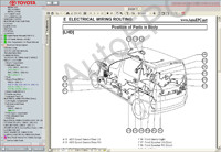 Toyota Yaris Verso / Echo 1999-2005 Service Manual (08/1999-->09/2005),      , , ,  ,  ,  