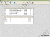   Toyota Industrial Equipment
