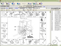   Toyota Industrial Equipment